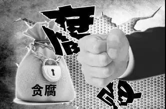 保安团队管理六大方法